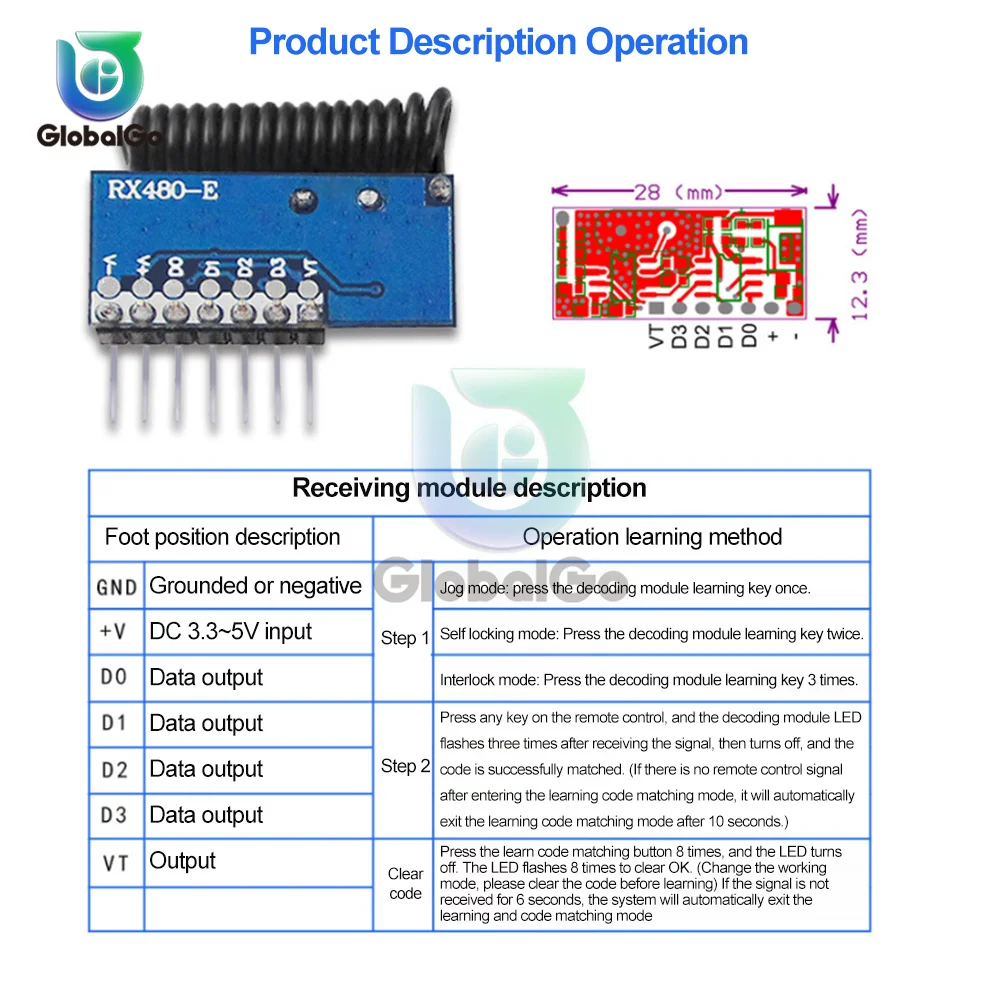 433Mhz 315Mhz Superheterodyne Rf Ontvanger En Zender Module Draadloze Breed Voltage Decodering Ontvanger 4 Kanaals Output Module