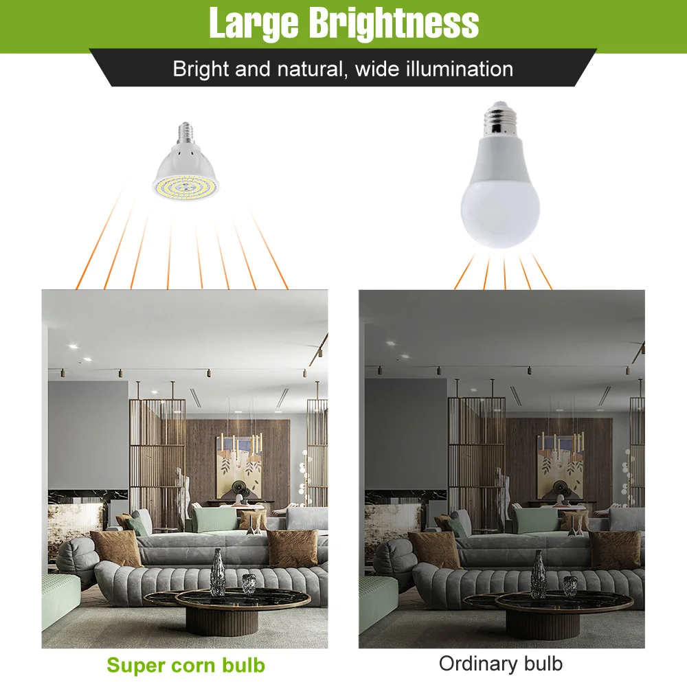 2Pack 9W LED Indoor Bulb 220V High Brightness Spotlight E27 Ceiling Bulbs GU10 Downlight E14 Corn Lamp Living Room Home Lighting