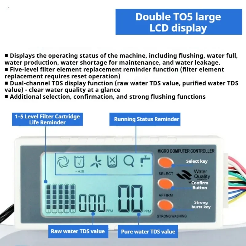 RO Reverse Osmosis Water Purifier, Frame Type Home RO Water Filter System with TDS Monitor and Pressure Gauge