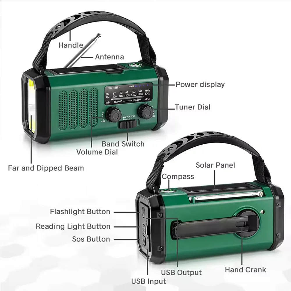 10000mAh Solar-Notfall-Wetterradio AM/FM/NOAA Tragbares Kurbelbetriebenes Notfallradio mit LED-Taschenlampe SOS-Alarm Powerbank für Outdoor-Aktivitäten – Detail 11