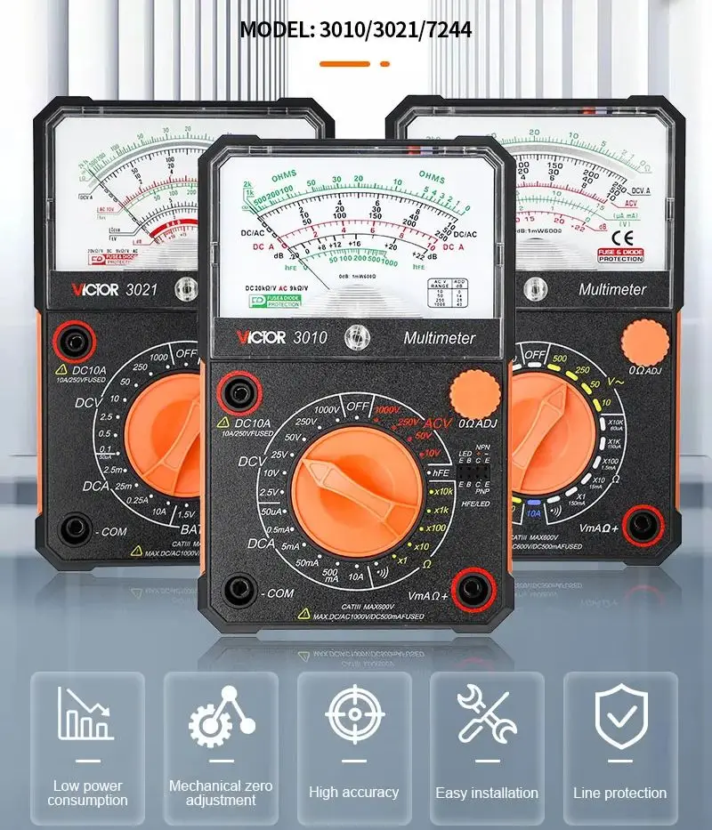 3021/3010/7244 Anal…