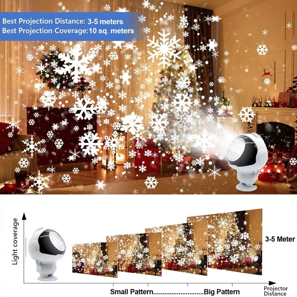 El proyector de luz navideña con alimentación USB muestra los visual temático del astronauta echoing el hogar temático de Navidad