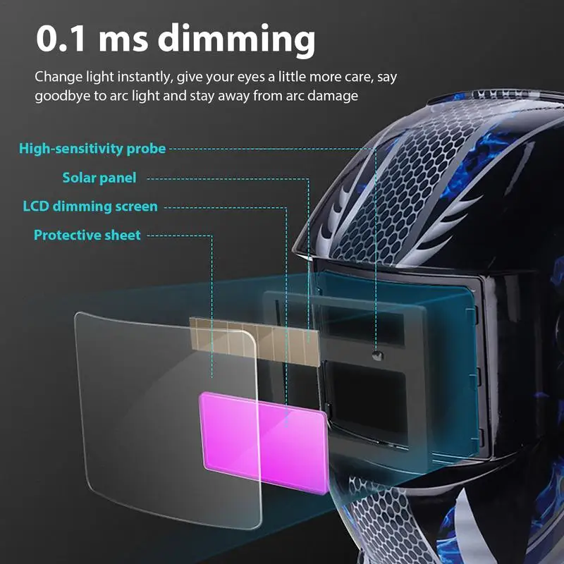 Auto Darkening Hood Wide Viewing Screen Welding Hood Masque Auto Dark Electric Welding Masque Hats Safety Welding Hat For