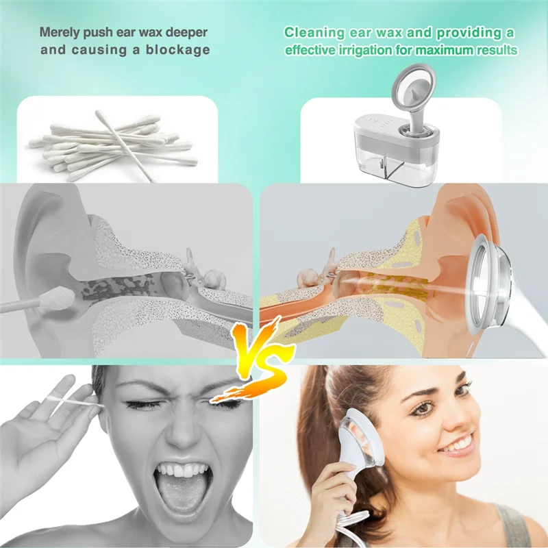 1Pcs Electric Ear Water Cleaner Earwax Irrigation System Ear Cleaning Kit