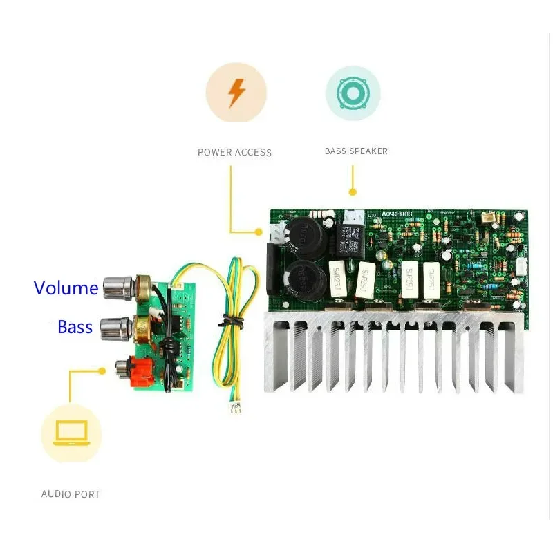 SOTAMIA 350W Subwoofer Amplifier Audio Board Mono Power Amp Speaker Sound Amplifier DIY Home Theater Dual AC24-28V