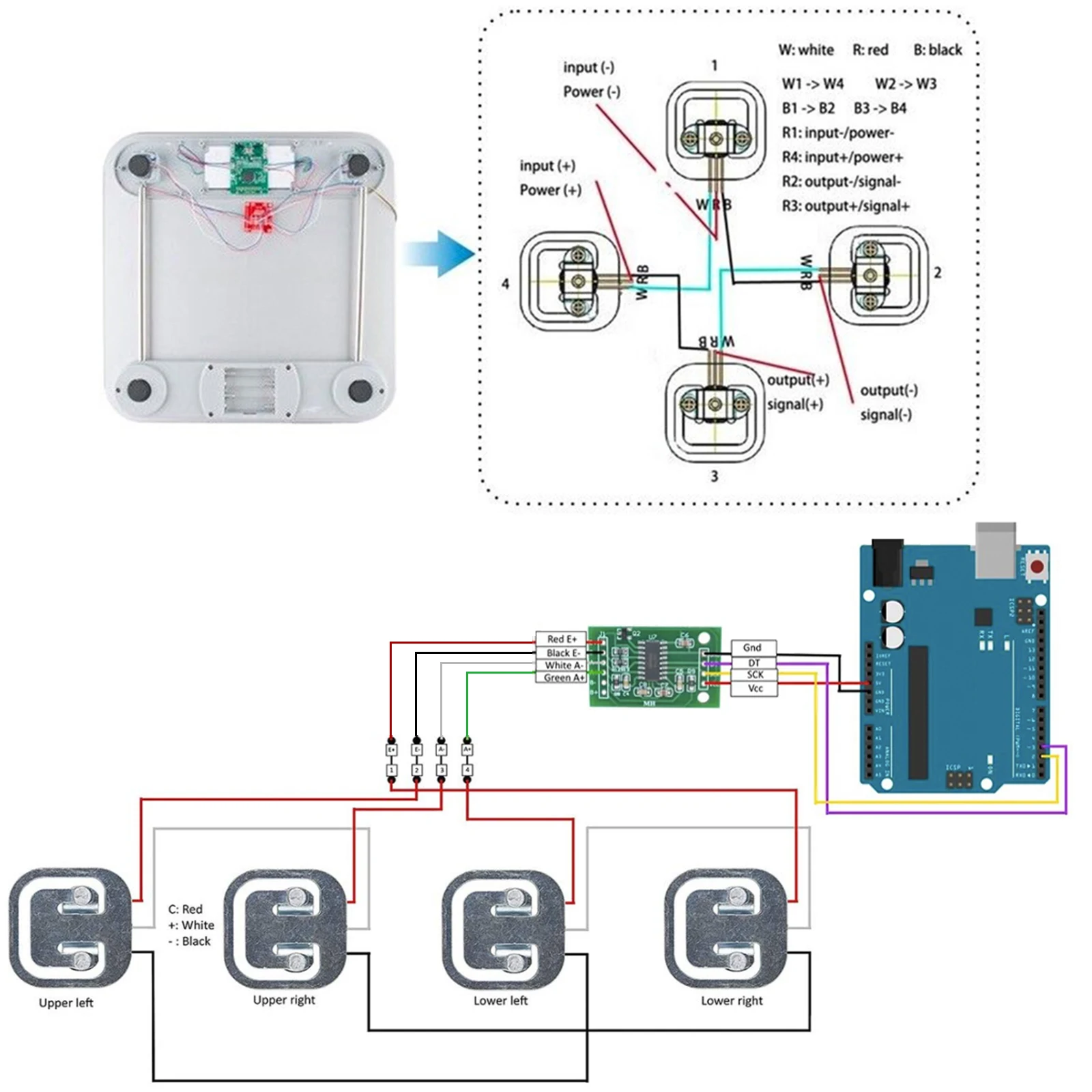 50kg Load Cell 50kg Weighing Sensor Half-bridge Strain Gauge Human Body Scale Weight Sensor for Arduino