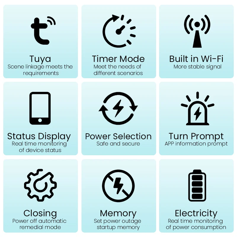 Рисунок 2 - Умный автоматический выключатель Tuya WiFi