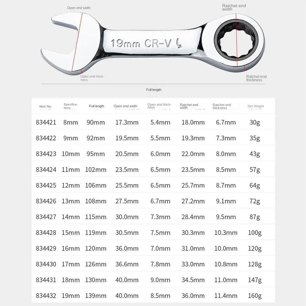 1Pcs New 6-19mm Ratchet Socket Spanner 72 Teeth Reversible Combination Stubby Single Wrench Steel Short Handle Nut Repair Tool