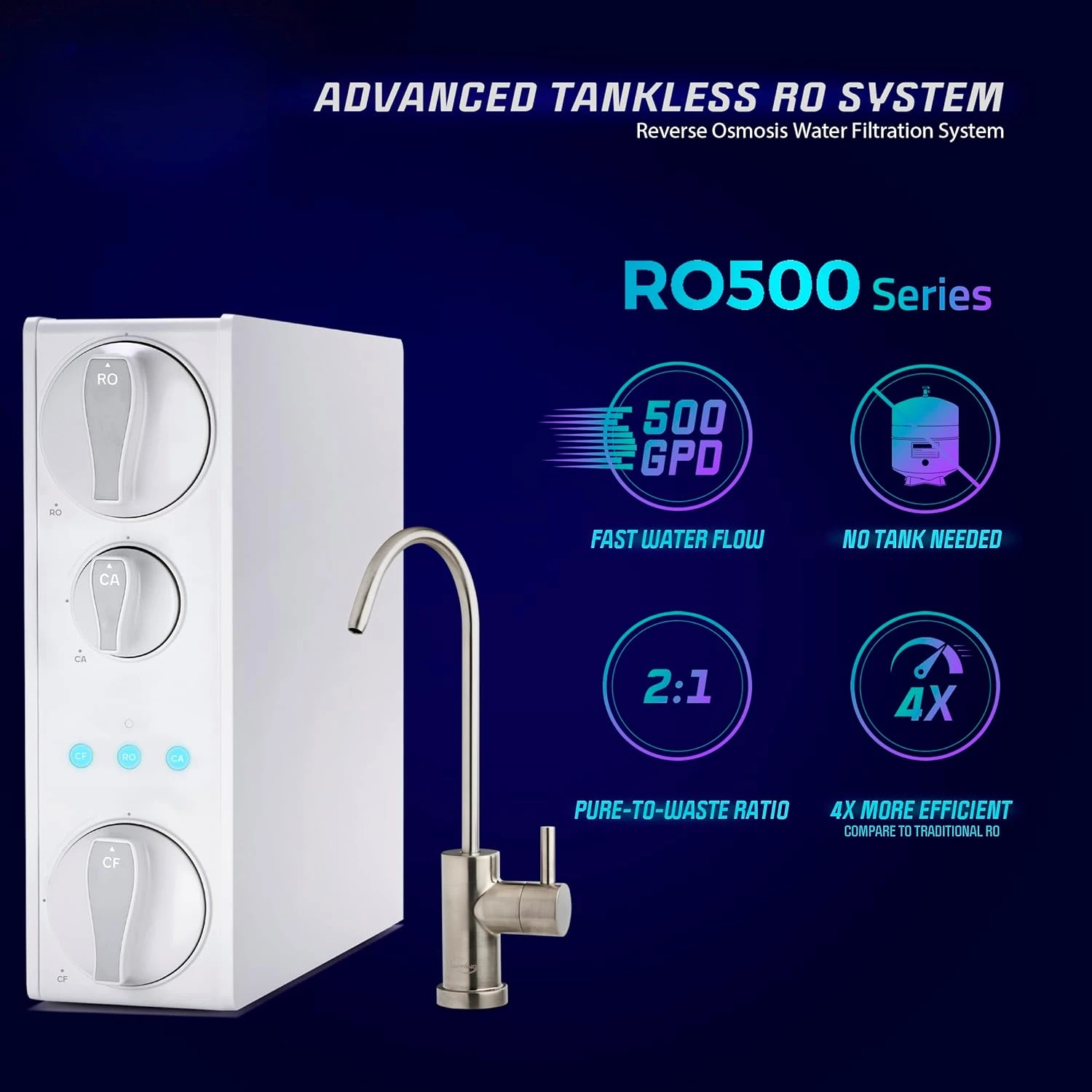 Tankless Reverse Osmosis Water Filtration System with Natural pH Remineralization and LED UVF8