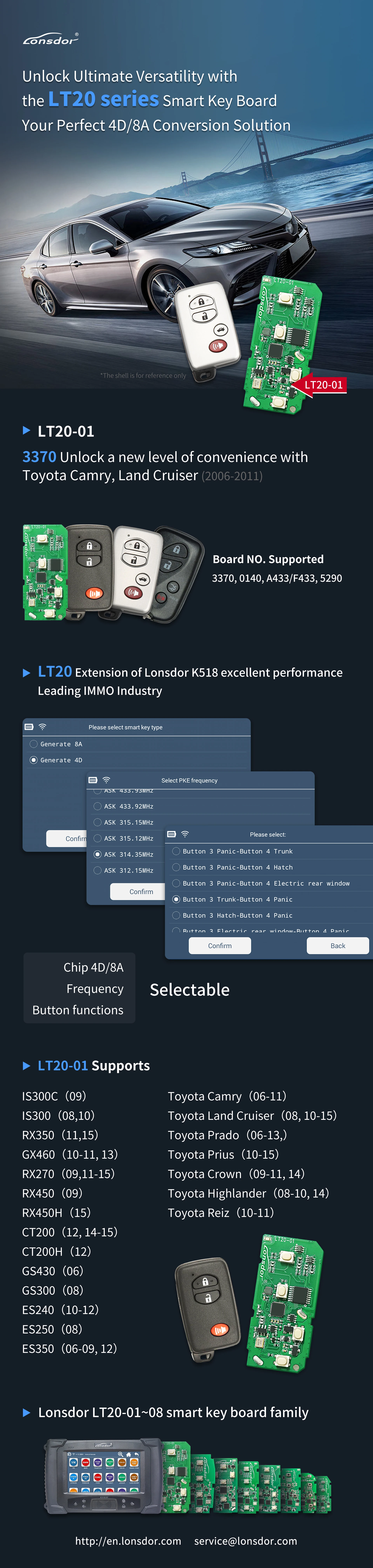 Lonsdor LT20 8A+4D Smart Key LT20-01 LT20-02 LT20-03 LT20-04 LT20-05 LT20-06 LT20-07 LT20-08 LT20-10 Unterstützt K518 K518ISE KH100+ – Detail 11