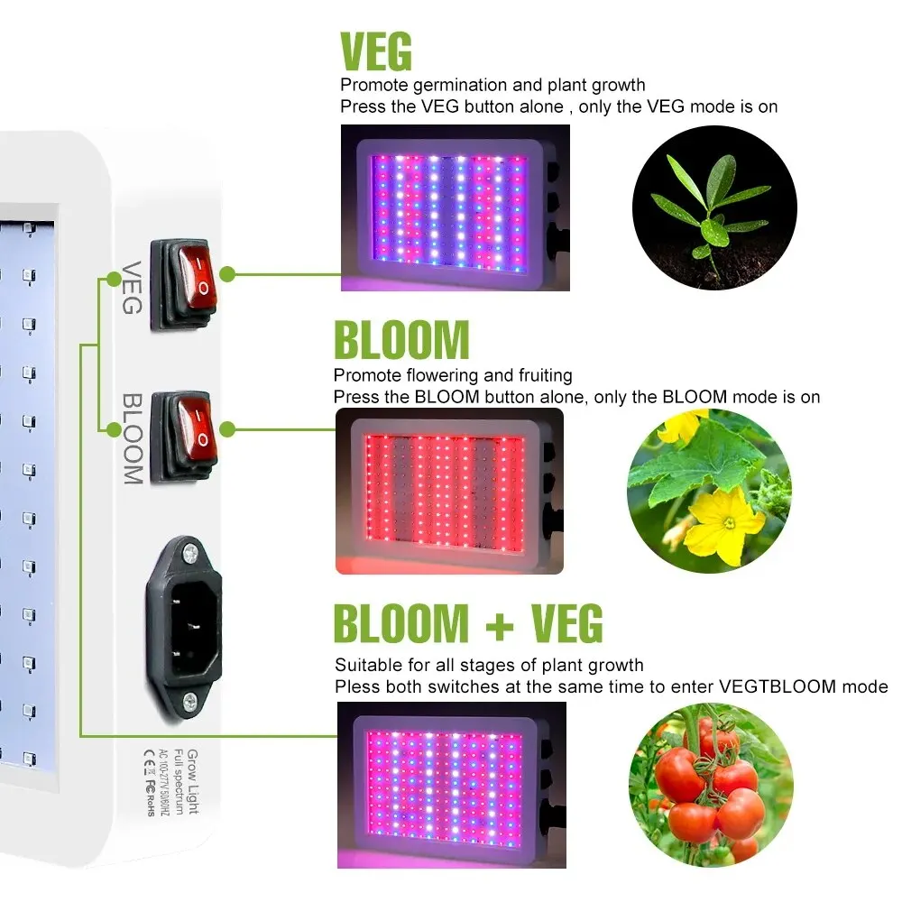 Luz LED de espectro completo, tablero cuántico, lámpara para plantas, semillas de flores hidropónicas de interior, caja de crecimiento vegetal para invernadero