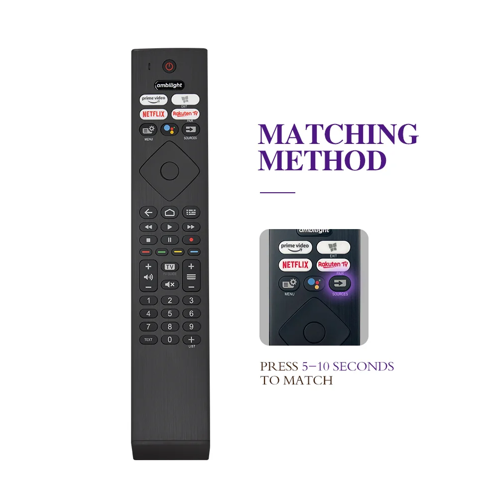 PH-V4 Replacement Voice Remote Control Compatible with Philips Smart LED LCD TV, 360° Full Connection Controller