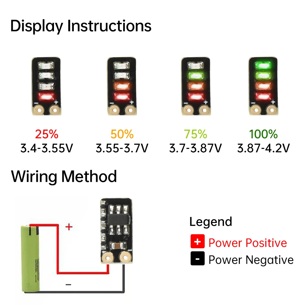 5 peças 1s 3.7-4.2v 2s 6.2-8.6v módulo indicador de capacidade da bateria de lítio ternário mini display de luz led testador de energia da bateria