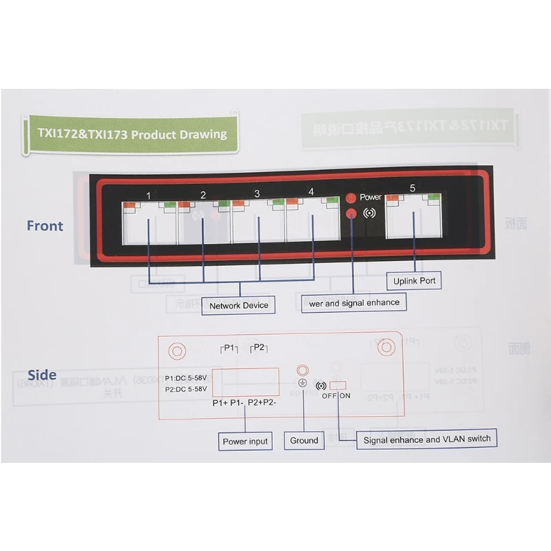 L43D Industrial Gigabit Din-Rail RJ45 DC5V-58V 1.5W