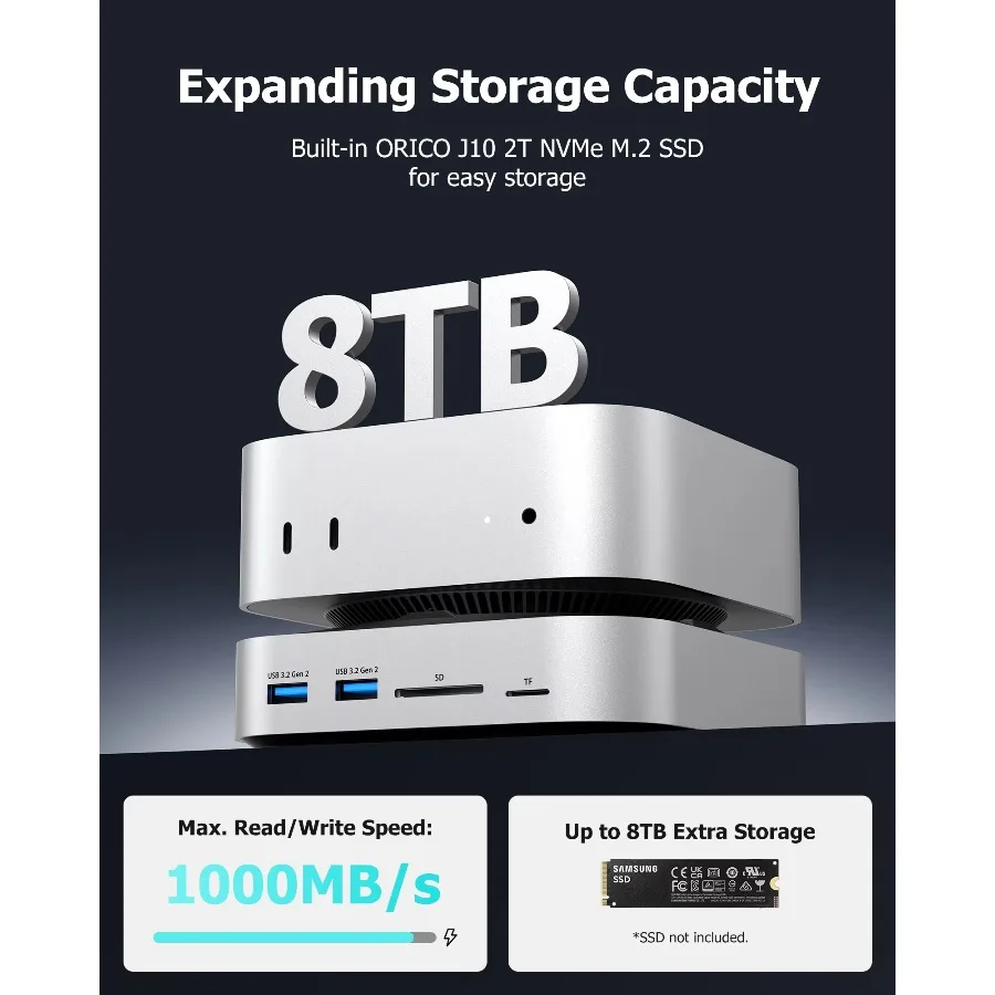 USB C Hub Docking Station For Mac Mini M4 Splitter M2 SSD Enclosure Hard Drive Case SD/TF4.0 Port Expansion Stand MiniLink Typec