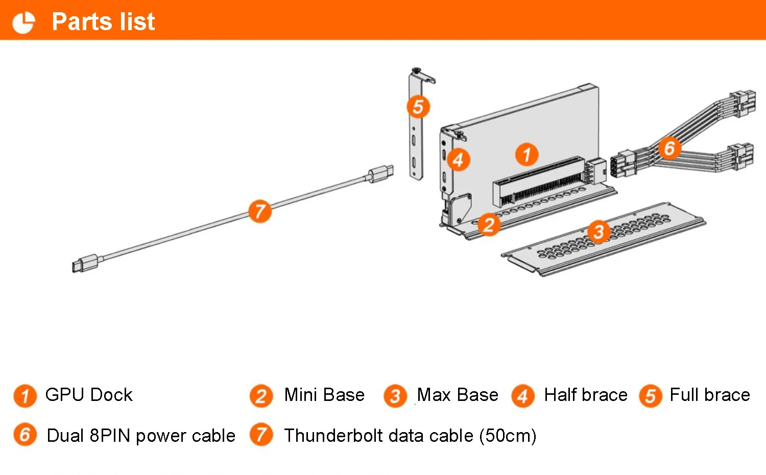 Gorąca sprzedaż 2025 Thunderbolt3 Thunderbolt4 USB4 Zewnętrzna Karta Graficzna Dock EGPU GPU Docking