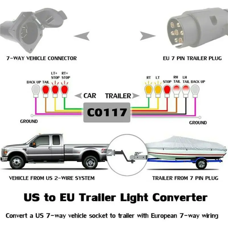 5X USA To EU Trailer Light Converter US 7-Way Blade Socket To EU 7-Pin Round Plug