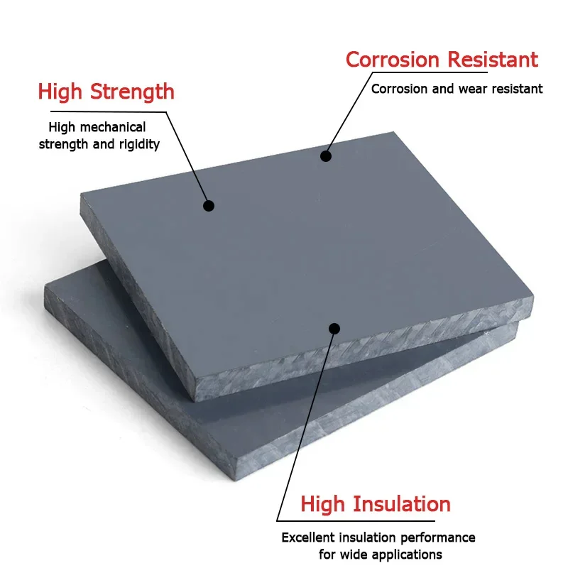 Thickness 2/3/4/5/6/8/10/12/15-30mm Gray PVC Board Plastic Hard Sheet for Electronic Equipment Etc 100X100mm/100X150mm/100X200mm