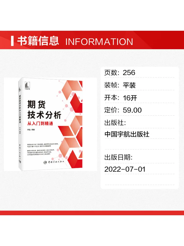 Book-Winshare Futures Technical Analysis From Beginner To Expert