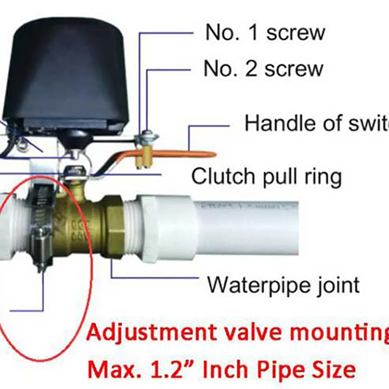 EU US Plug WiFi Automatic Gas Water Heater Valve Controller Smart Home Remote Control Manipulator Work With Smart Life