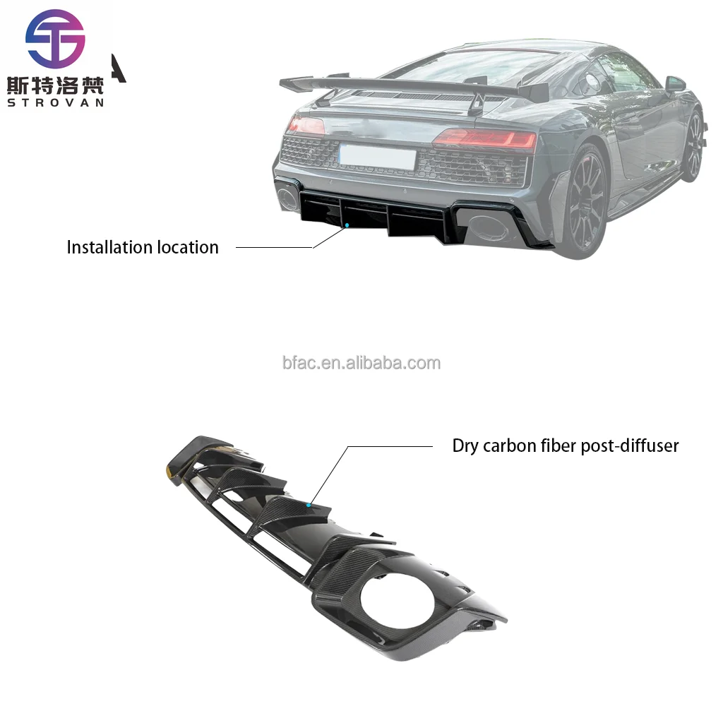 

New R8 Model Dry Carbon Fiber Rear Diffuser Bumper Condition