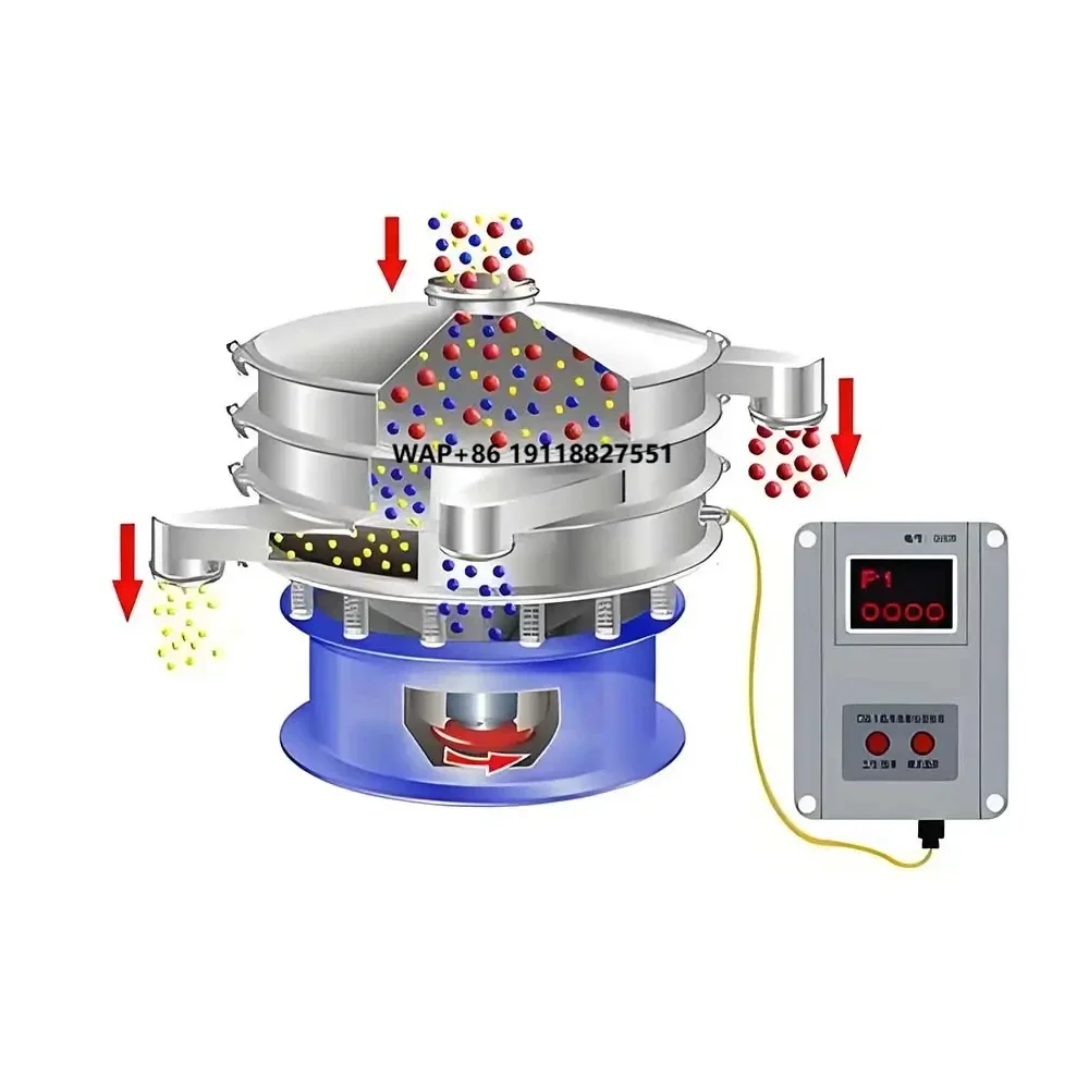 Ultrasonic Rotary Vibrating Screen Vibration Sieve Food Grade Stainless Steel Circular Screening Machine Spices Powder Motor