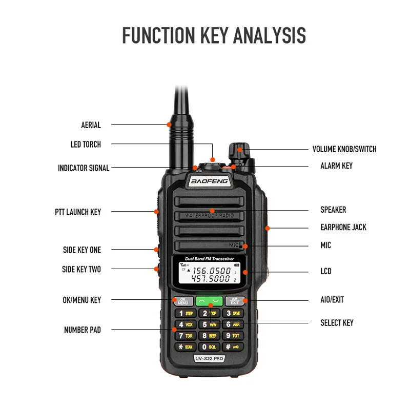 2pcs Baofeng UV-S22 PRO V2 IP68 Waterproof True 10W Walkie Talkie USB Type-C Charger Powerful UHF VHF Long Range UV-68 Pro Radio