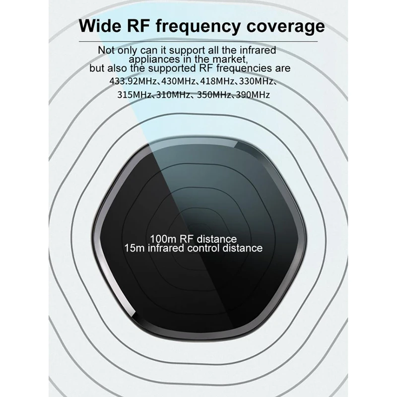 Tuya Universal Remote Control Smart Remote Control Smart Home Infrared Radio Frequency 2.4Ghz Wifi Alexa Google Home