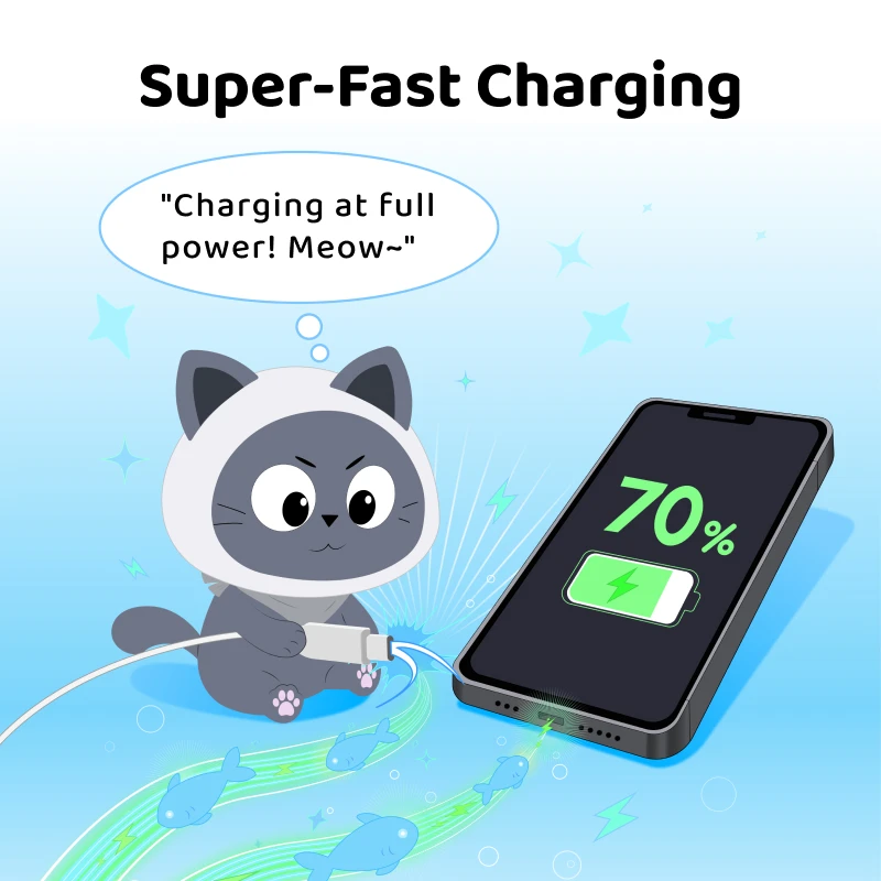 45W GaN USB C PD3.0 Charger for iPhone Samsung