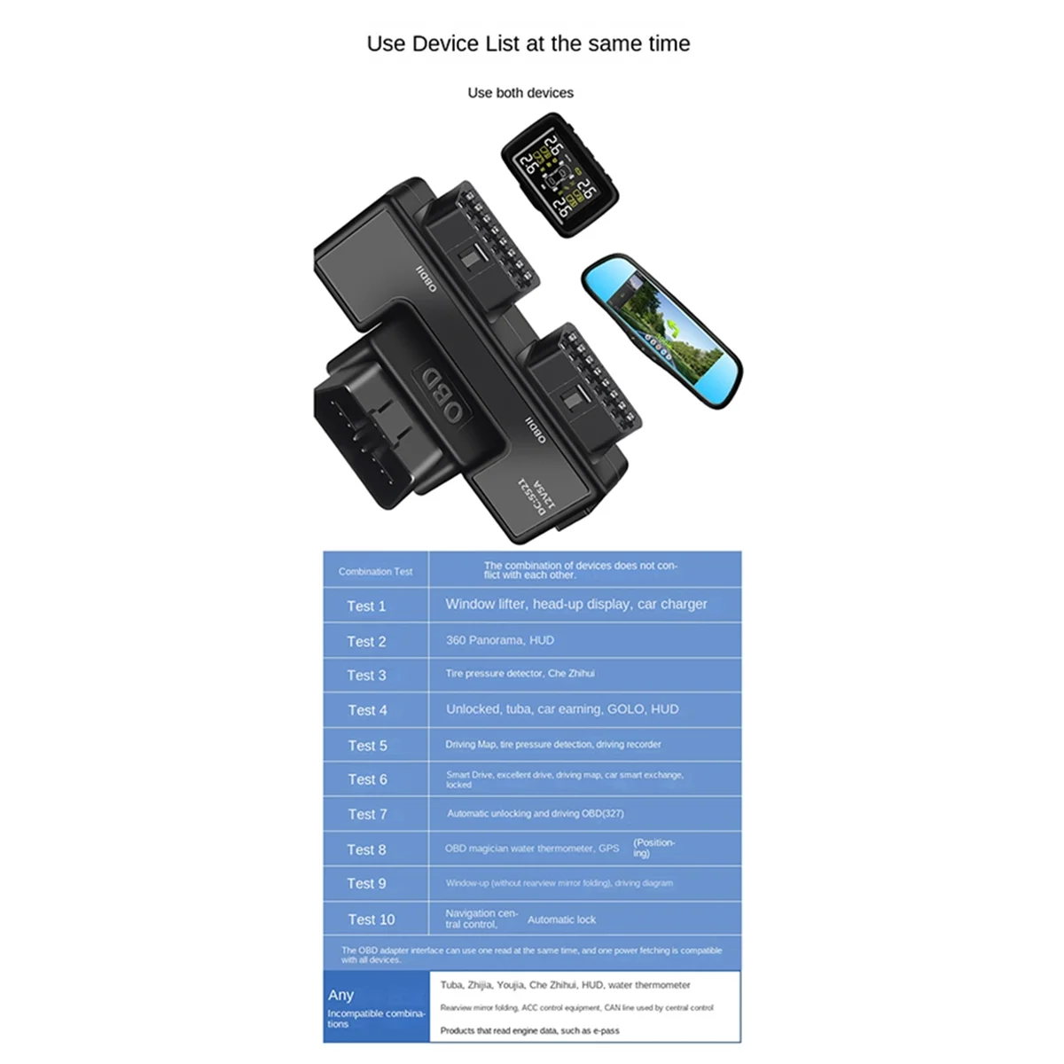 ABQR OBD2 One Divided Into Two Adaptor Wire 16 Pin 16 Core OBD Expansion Cable Connector Adapter Cable Universal with Dc5521