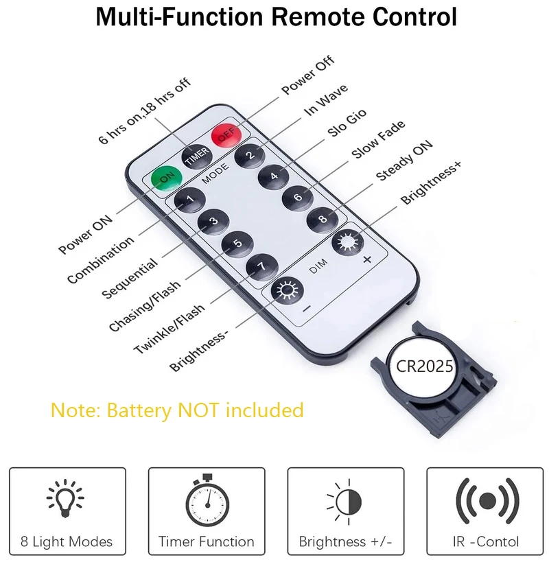 Cortina LED String Lights, Natal Fairy Garland, 8 Modes Flash, Decoração de iluminação de janela do quarto