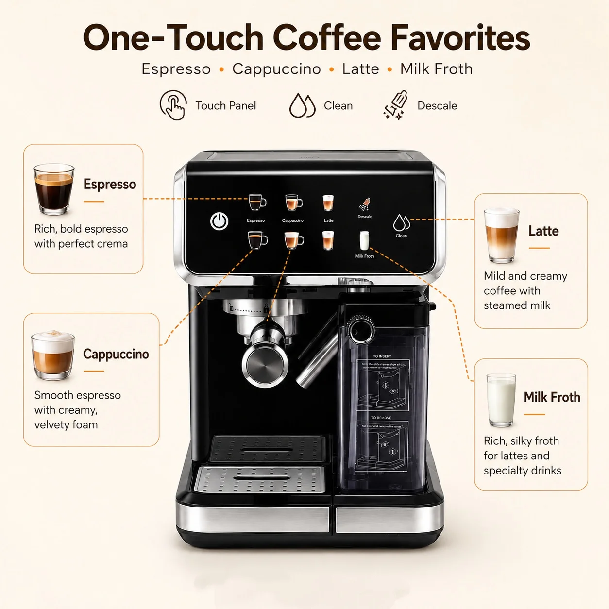 Thumbnail 3 - #6 Best Bean to Cup Coffee Machines to Buy In 2026