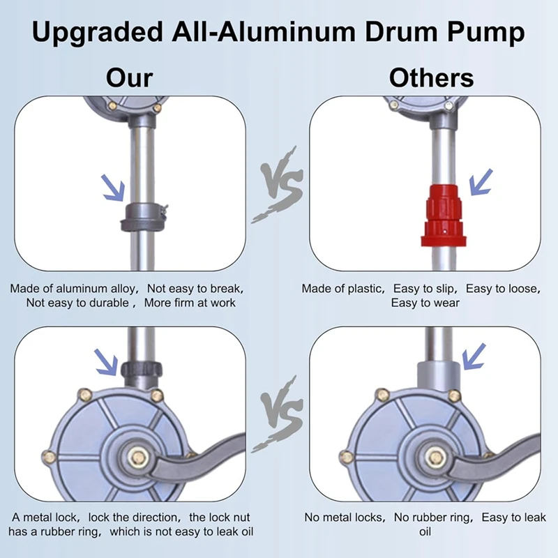 15 To 55 Gallon Drum Pump, Upgraded All-Aluminum Oil Transfer Barrel Pump, Hand Fuel Pumps For Diesel, Hydraulic Fluid