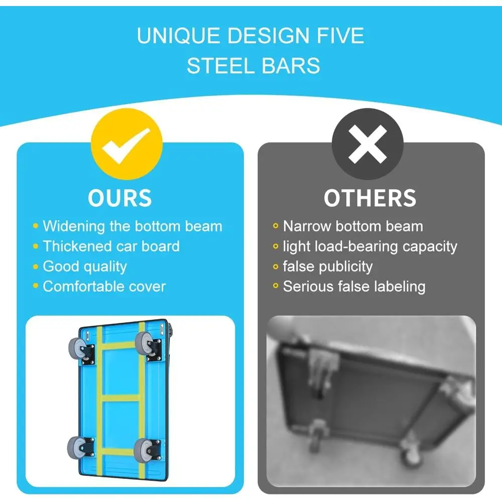 Wytrzymały składany wózek platformowy z obrotem 360 stopni °   Kółka obrotowe, 30,3 cm dł. x 19,7 cm szer., udźwig 900 funtów, niebieskie