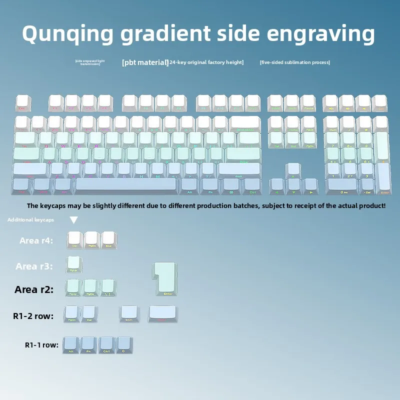 

KUXM PBT Sublimation Side-Engraved Keycaps Small Full Set Original Height Mechanical Keyboard