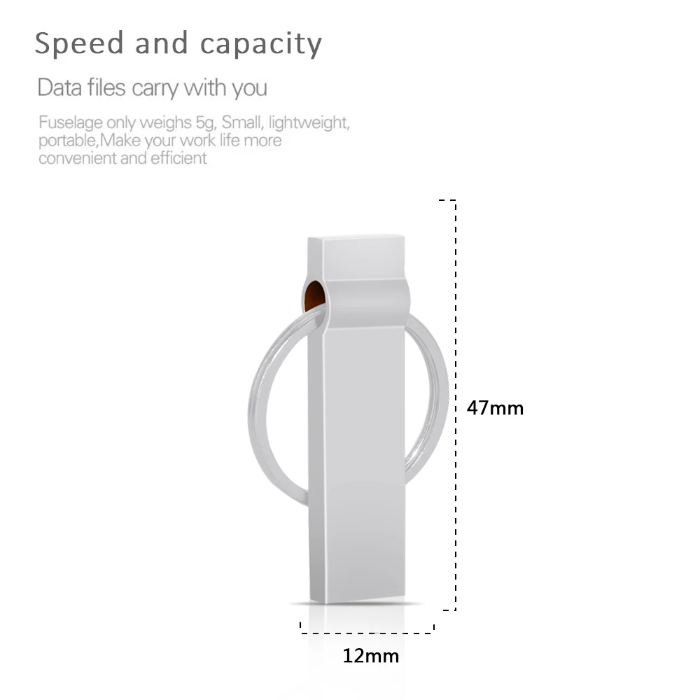 แฟลชไดร์ฟ USB ความเร็วสูงขนาด128GB 64GB 32GB 16GB 8GB 8GB 4GB ไดรฟ์ปากกาไดรฟ์ปากกาไดรฟ์ปากกาบันทึกข้อมูล USB ของขวัญ