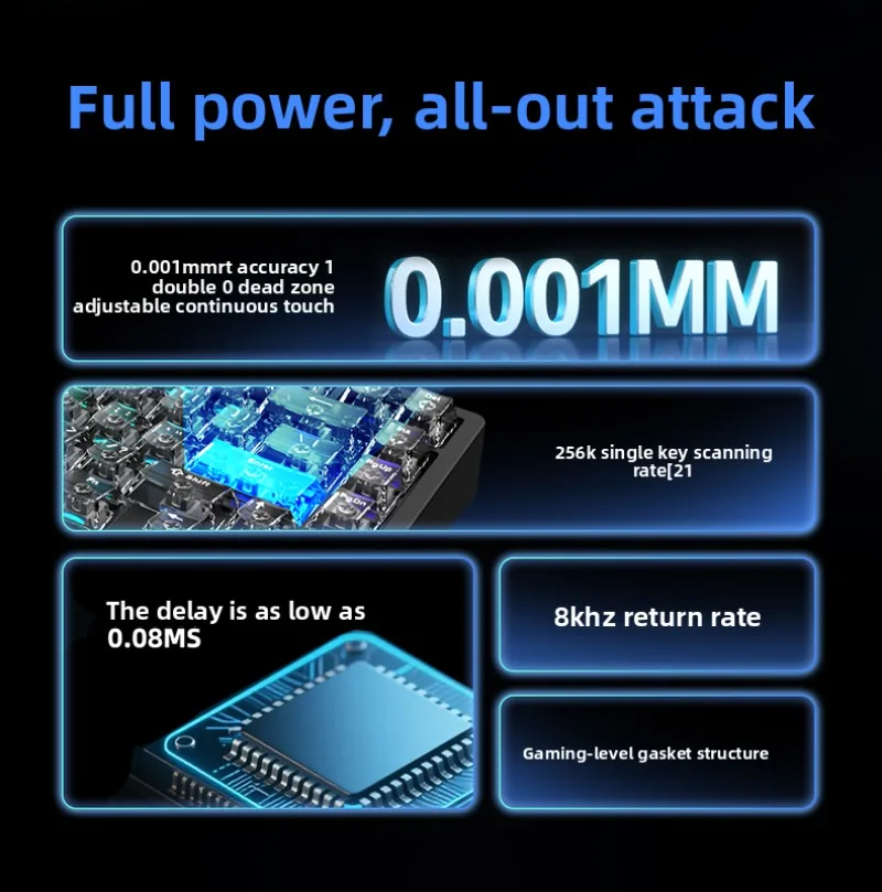 Carotmas Mars75 NearLink Magnetic Switch Keyboard Pro 8K Polling Rate 75% Layout Esports Mechanical Keyboard Rapid Trigger SOCD