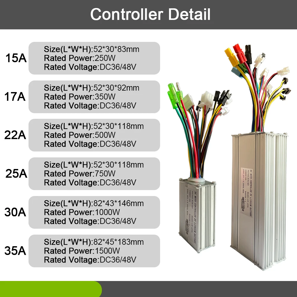 JN 36V/48V 15A 17A 22A 25A 30A 35A Ebike Controller Kit with Display Ebrake Throttle PAS Light Group for JN Electric Bike Parts