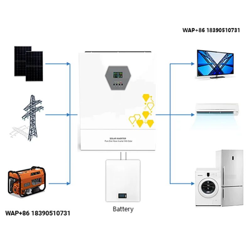 

high-quality 11w off-grid solar photovoltaic inverter single-phase AC inverter 48VDC battery voltage 240VAC output voltage