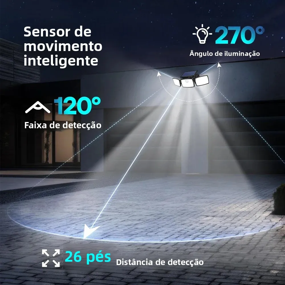 1/2PCS 179 LED Solar Outdoor Lights 3 Heads Motion Sensor with Remote 3 Modes Waterproof Solar Security Wall Lamp for Patio