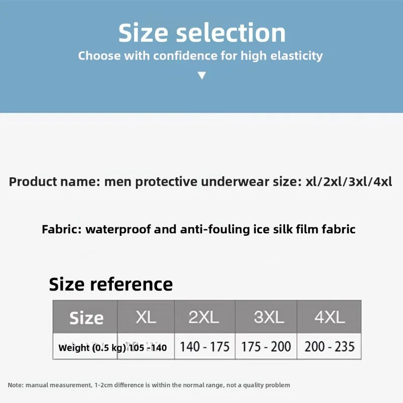 Disposable Underwear Men Waterproof Isolation Protective Shorts Leakproof Private Safety Travel Outdoor Daily Personal Barrier