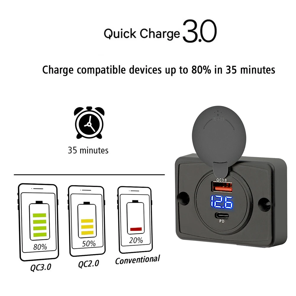 48W Panel Mount USB Car Fast Charger Socket (PD/QC3.0/Digital Display/Waterproof), 12-24V for Car, Motorcycle, RV, Marine
