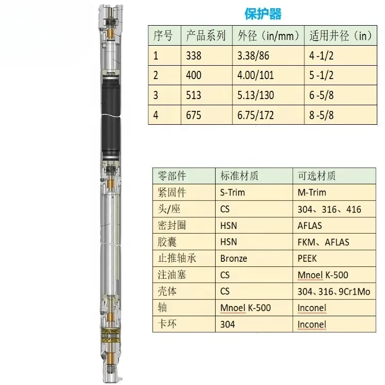 Pompe submersible pour eau saulty à haute température, offre spéciale