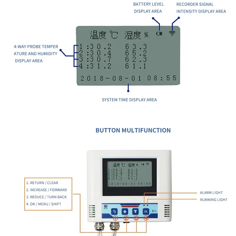 Sensor de temperatura y humedad con pantalla lcd remota multisondas wifi Industrial