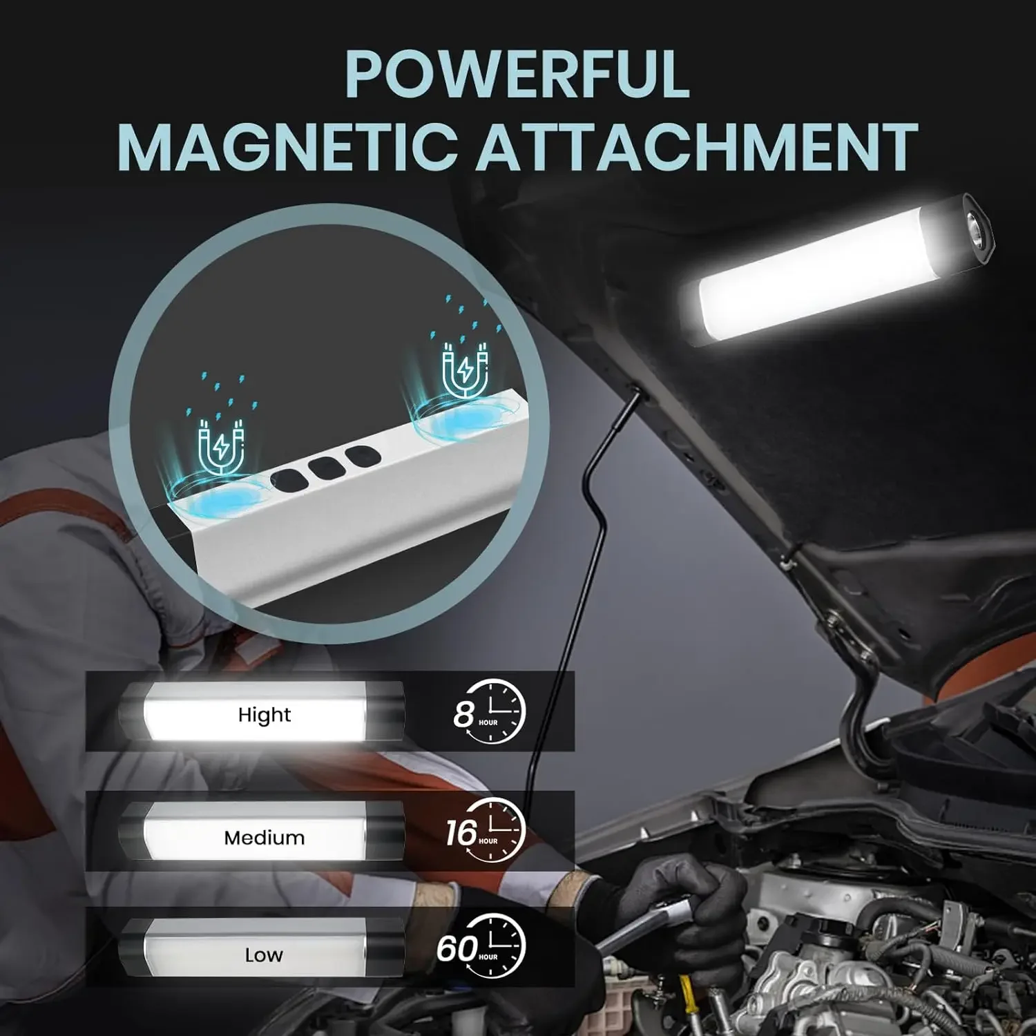 Luzes de trabalho recarregáveis magnéticas Underhood, luz de trabalho LED, lanterna de acampamento impermeável, 3000mAh