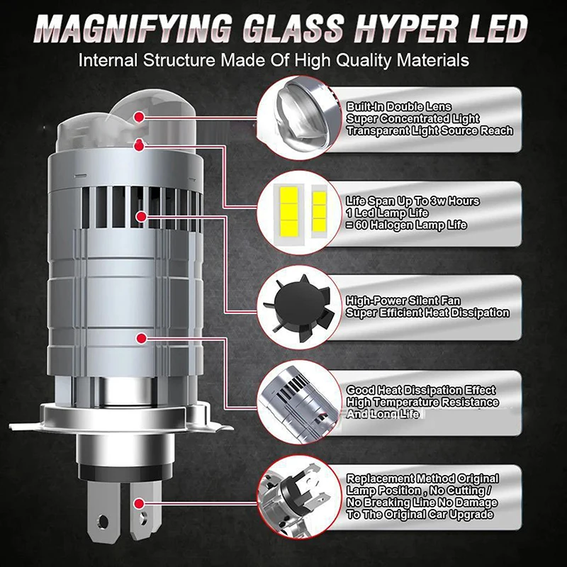 

H4 6500K M01F Mini LED Projector Lens Car Bulb Auto Headlight Turbo Lamps Canbus Plug Play Dual Motorcycle High Low Beam