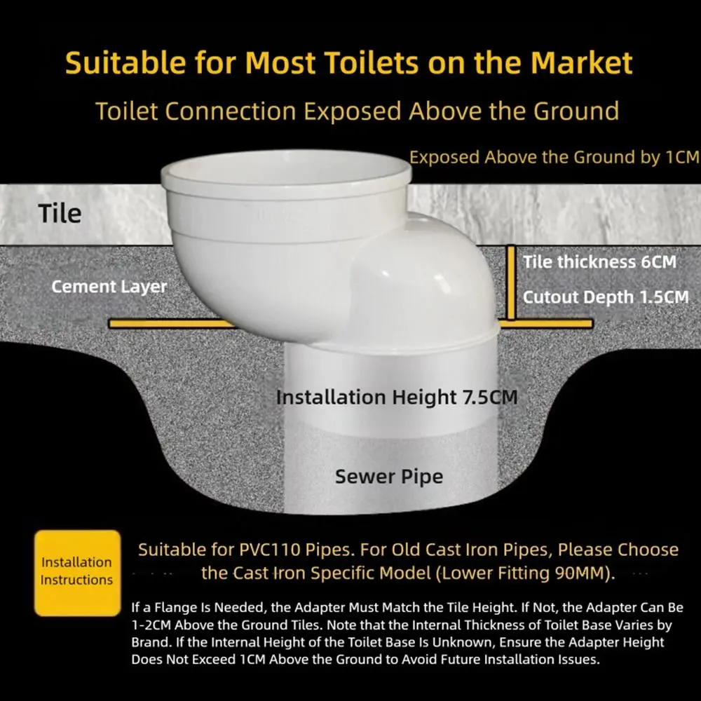 

110 мм труба переключения унитаза, смещенная конструкция, ПВХ-пластик, слив для унитаза, удлинитель фланца, адаптер для трубы