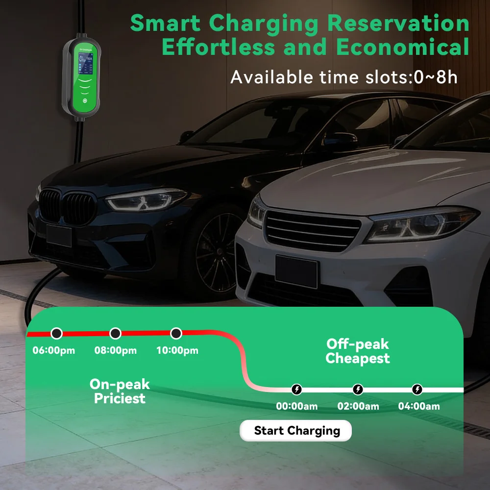 IPENGEN Typ2 11KW EV-Ladegerät Tragbar 5M Kabel 16A 3-Phasen IEC 62196-2 EVSE Ladebox Einstellbarer Strom Verzögerbare Ladewelle – Detail 5