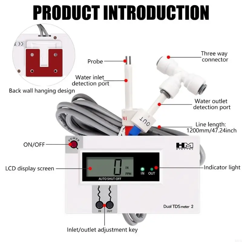 X9FA Online Water Quality Monitoring System Suitable for Realtime Analysis in Domestic & Scientific Setting Easy Data Reading
