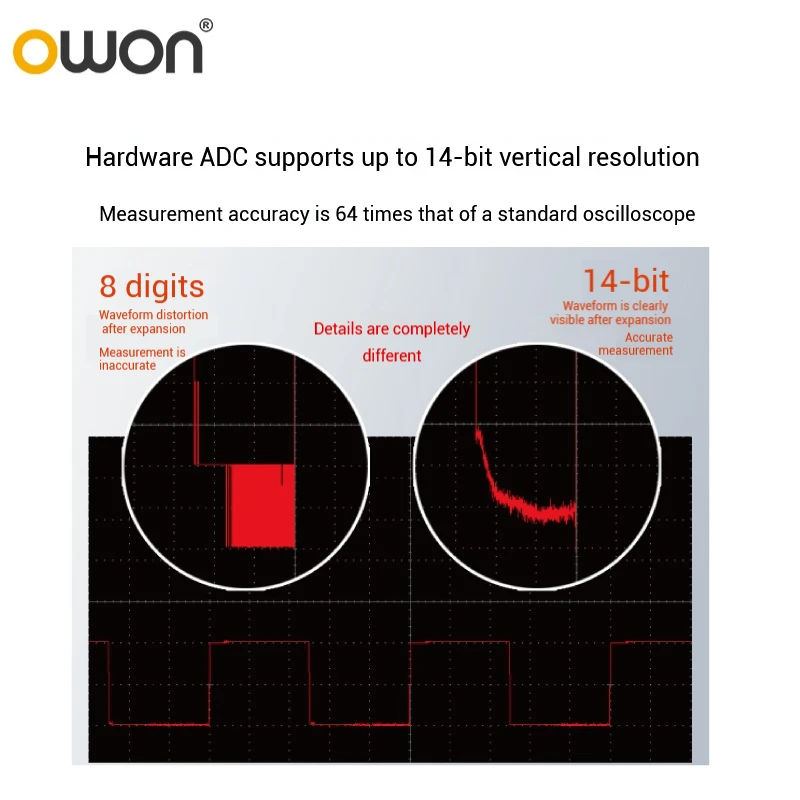 OWON Lilip VDS6102A/6104A/VDS6074 التطوير الثانوي لراسم الذبذبات الرقمي الافتراضي بأربع قنوات